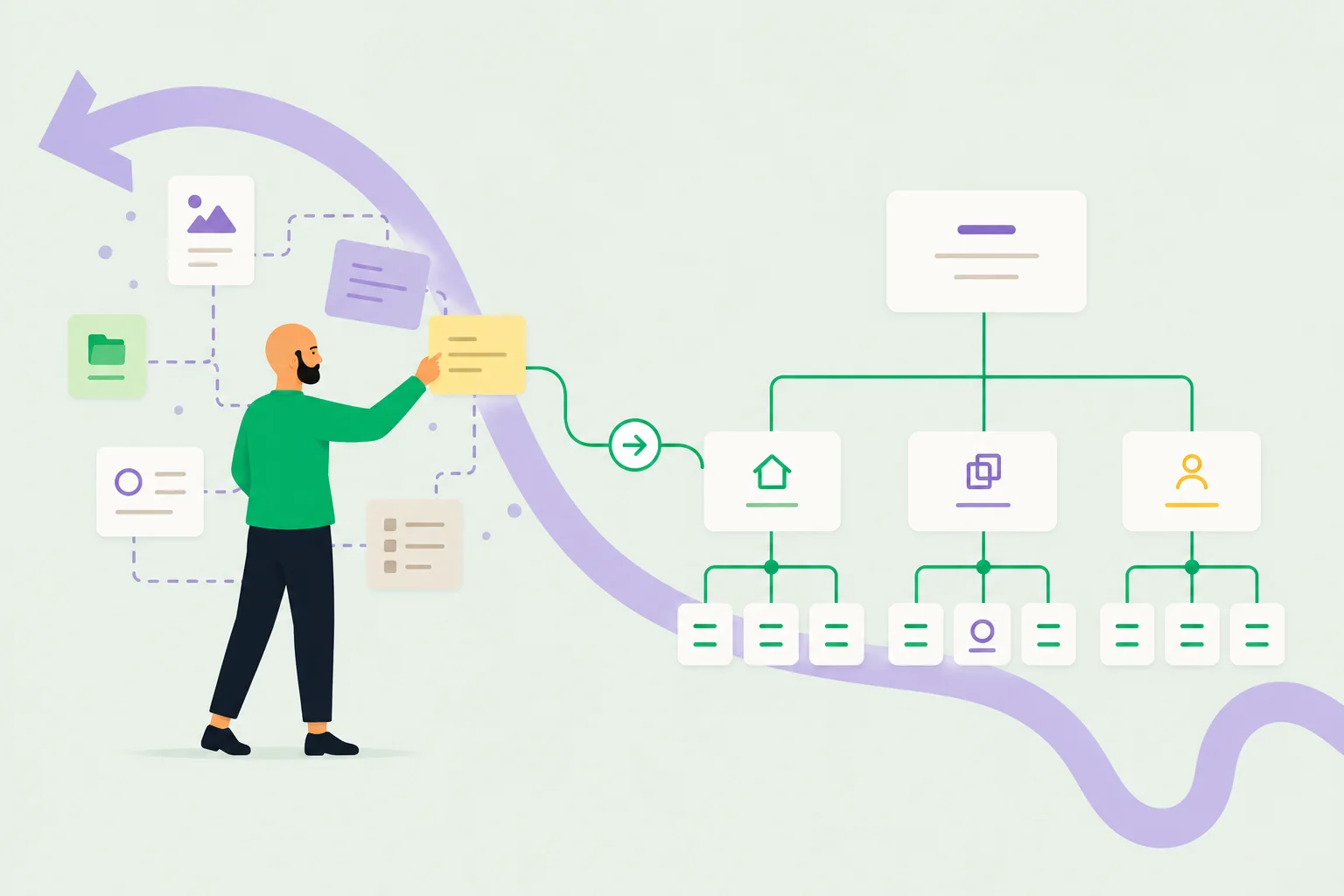 Information Architecture